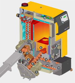 ETA Wood Chip Boiler